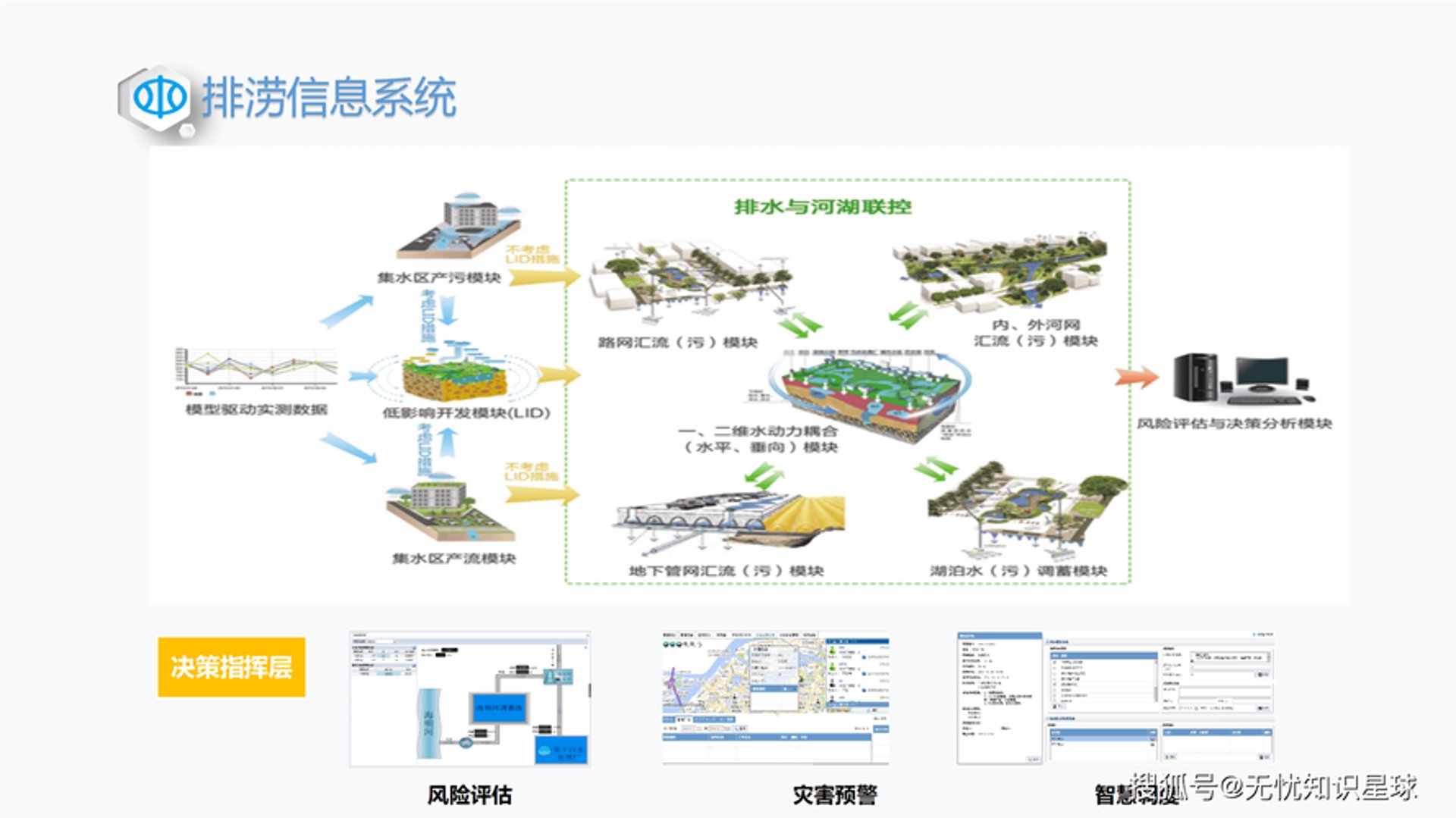 巧用环保工程技巧让项目更加绿色