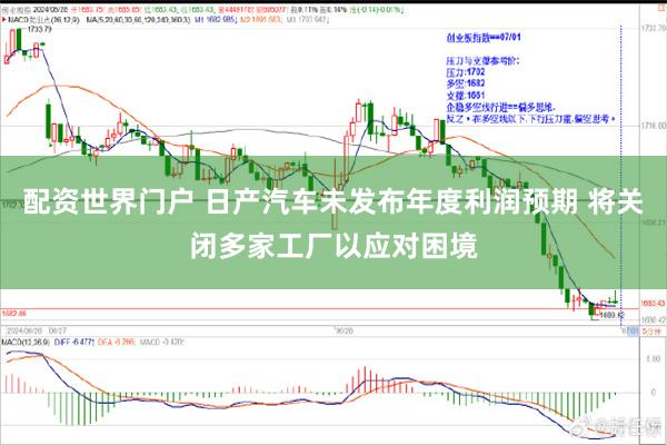 配资世界门户 日产汽车未发布年度利润预期 将关闭多家工厂以应对困境