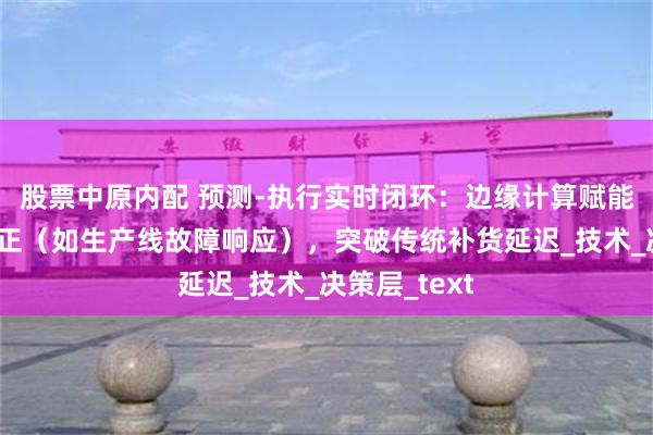 股票中原内配 预测-执行实时闭环：边缘计算赋能秒级库存修正（如生产线故障响应），突破传统补货延迟_技术_决策层_text