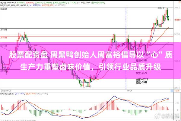 股票配资盘 周黑鸭创始人周富裕倡导以“心”质生产力重塑卤味价值，引领行业品质升级