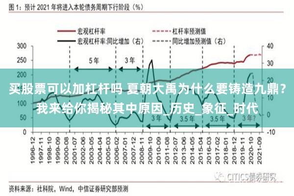 买股票可以加杠杆吗 夏朝大禹为什么要铸造九鼎？我来给你揭秘其中原因_历史_象征_时代