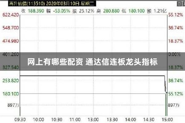 网上有哪些配资 通达信连板龙头指标